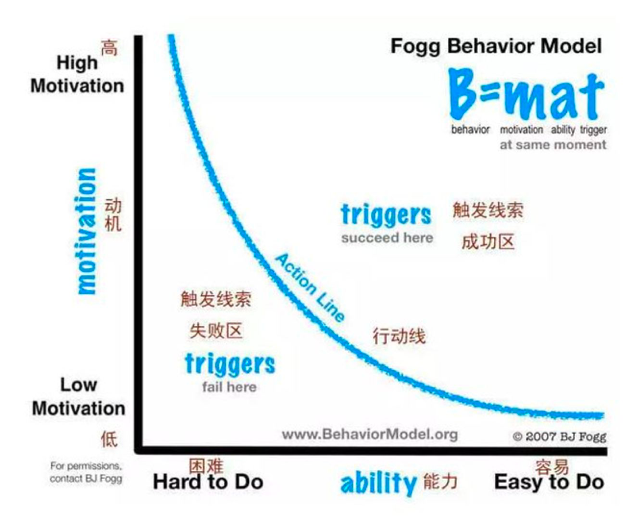 屏幕快照 2019-08-16 下午4.01.33.png