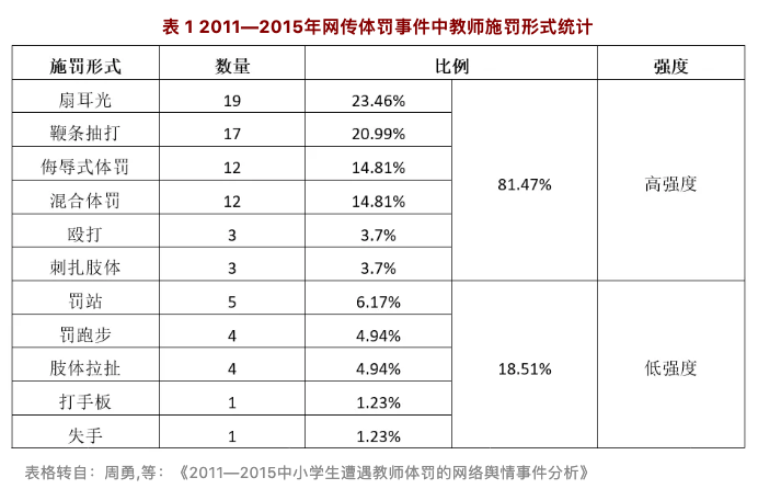 屏幕快照 2019-09-23 下午2.23.51.png