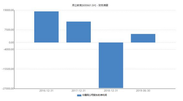 屏幕快照 2019-10-22 下午2.29.16.png