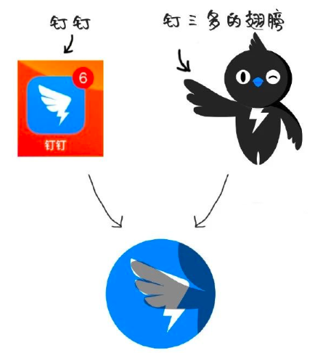 屏幕快照 2020-02-22 下午12.36.29.png