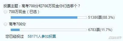 高考700分和存款700万你会怎么选?网友的回答亮了