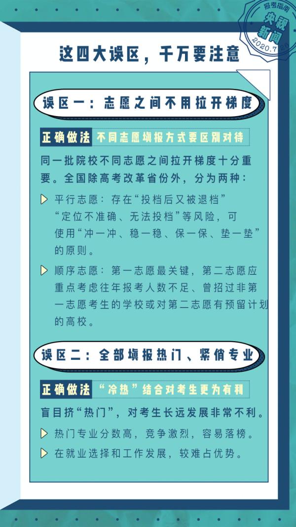 多地开始填报高考志愿!《2020高考报考指南》请查收