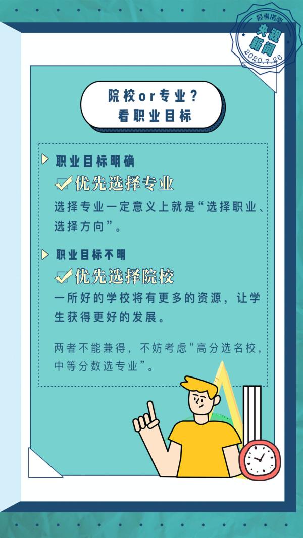 多地开始填报高考志愿!《2020高考报考指南》请查收