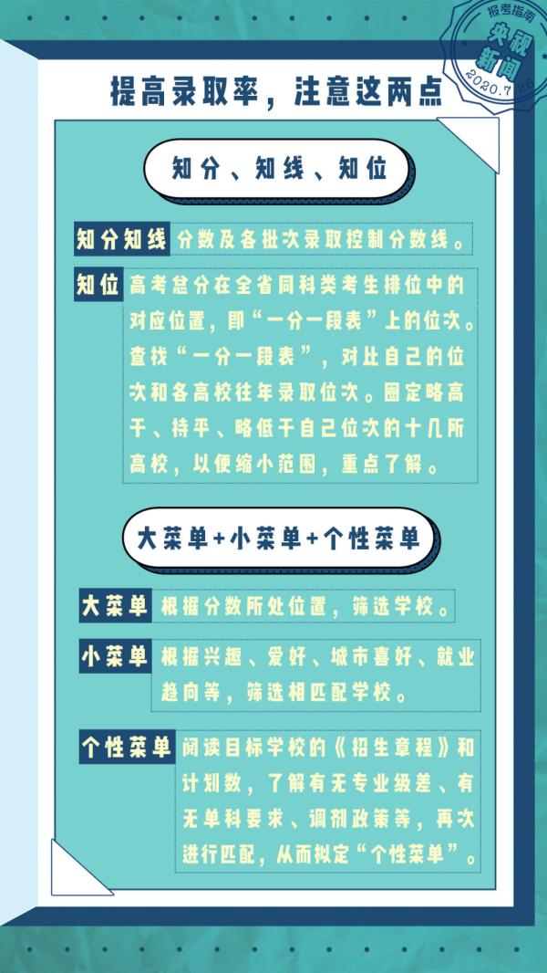 多地开始填报高考志愿!《2020高考报考指南》请查收