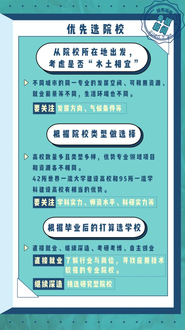 多地开始填报高考志愿!《2020高考报考指南》请查收
