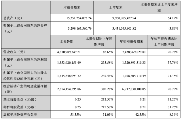 å±å¹å¿«ç§ 2020-10-31 ä¸å8.58.42.png