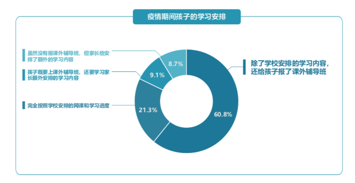 å±å¹å¿«ç§ 2020-11-07 ä¸å9.20.38.png