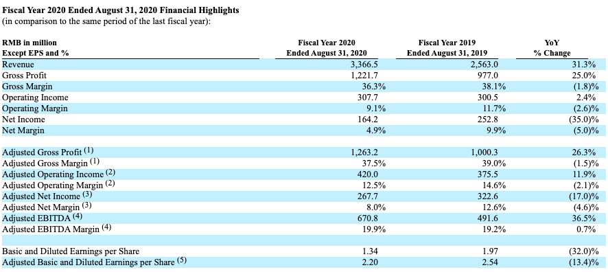 截屏2020-11-14 下午6.49.48.png