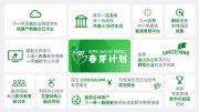 金山办公发布春芽计划，三年10亿元助力院校数字化转型