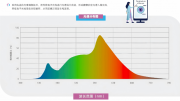 睿视科技再获数千万元投资，2025年上半年营收同比增长超100%，实现盈利
