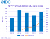 IDC：2025Q2中国学习平板市场出货量154万台，线下渠道成拓展重点