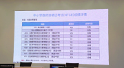 AI老师将“持证上岗”？