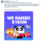 儿童学习平台Lingokids获1.2亿美元投资，将投入AI拓展个性化内容