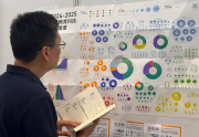 看亚教展上的教育科技新动态