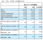 好未来2026财年Q2净收入8.61亿美元,素质课程和学习设备