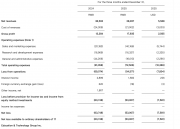 一起教育科技2025年Q4净收入为3890万元,同比增加6.4%