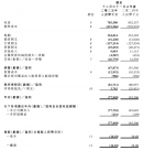 思考乐2025年营收7.86亿元，非学业素质课程及其他贡献