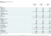 有道一季度:营收13亿元,AI订阅服务收入过亿
