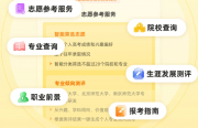 高考志愿填报官方工具“阳光志愿”升级：全天候AI助