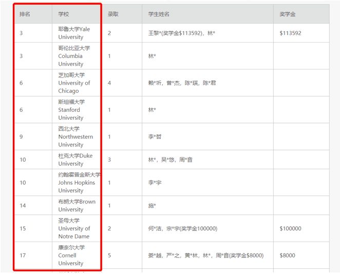 屏幕快照 2021-01-13 下午5.18.09.png