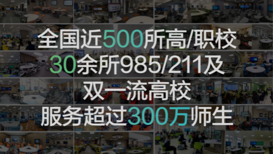 智慧教室如何更好服务教学创新?锐捷网络分享了四个关键点7_meitu_6.jpg
