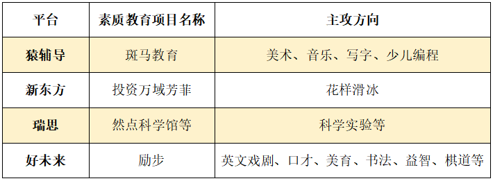 微信截图_20210711213827.png