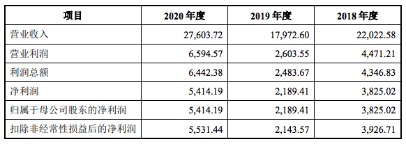 屏幕快照 2021-07-12 下午8.44.24.png