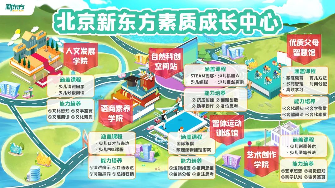 北京新东方.jpg