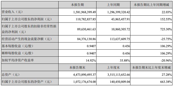 截屏2021-08-26 上午11.13.53.png