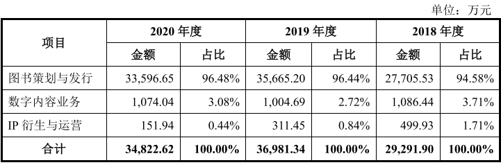 微信截图_20210830201754.png