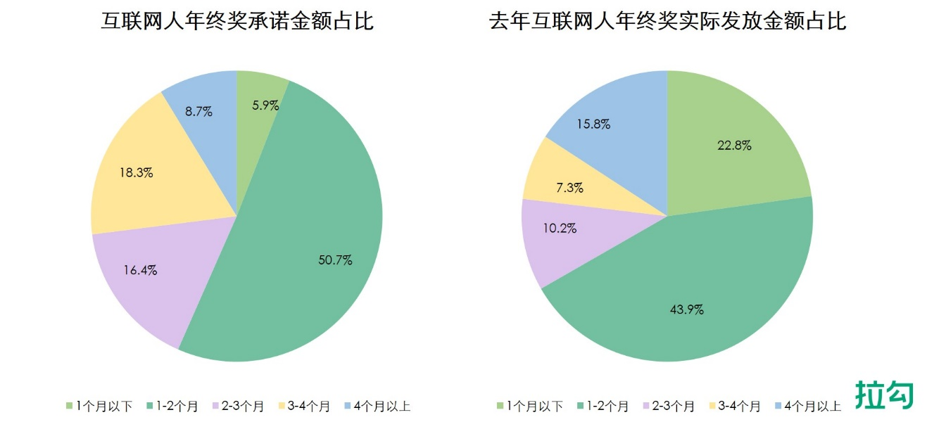 0拉勾图片1.png