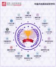 2022软科世界一流学科排名出炉：内地14个学科“夺冠” 南科大表现领衔第二轮