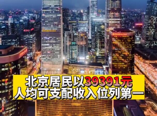 人均可支配收入第一北京.jpg