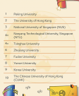 2024年QS亚洲大学排名新鲜出炉 北大蝉联榜首