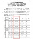 东南亚地区博士扎堆 太原一高校人才引进惹争议