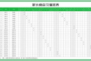 叫家长到校坐班看晚自习？“甩手老师”该休矣