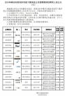 清北毕业生入职浙江县级中学？当地教体局：已入职