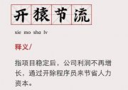 入职年薪百万+，只有卷王才敢报的神秘大学专业 从“天选”沦为“天坑”？