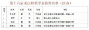 大写的优秀！宋庆龄奖学金！唐山4名同学上榜