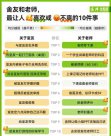 一份上百万的投票结果：当今大学生最爱和讨厌的100