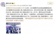 清华大学辟谣80%毕业生出国不归 如何看待人才留学归国？