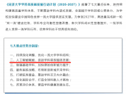 新瓶装旧酒！“天坑”专业 改名了？