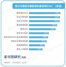 高校新规：不得安排一线教师节假日值班