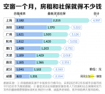 gap过的年轻人，职场受挫