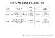 北京东城2所中学开展普通高中登记入学试点，报名资格