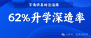 62.7%升学深造率！“北药”的学生卷疯了，不读研真的