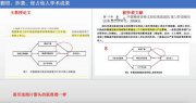 南京工业职业技术大学人事处副处长被举报，学校纪委