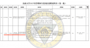 南京一大学食堂招博士？校方回应：系管理岗，有厨师