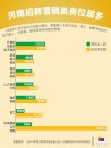 高考困难模式背后：河南县城人口密度超北京6倍