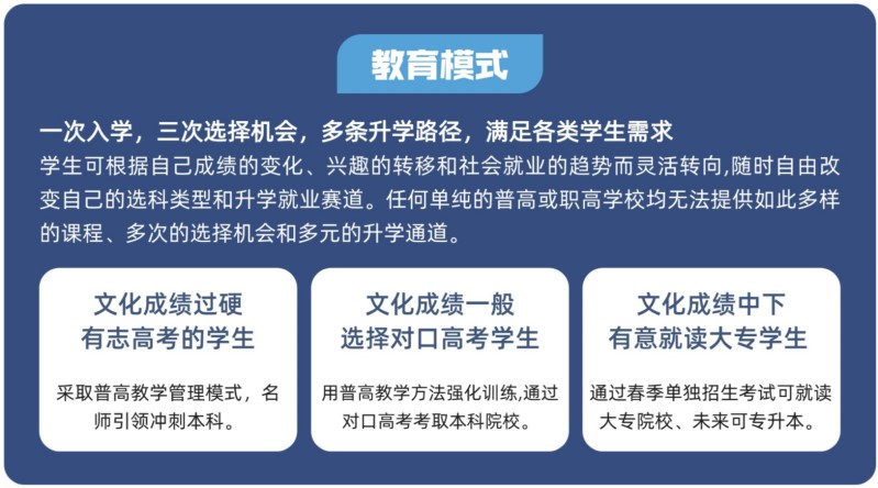 苏州琅文高级中学课程2025级新生招生公告 图4